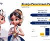 Penerimaan pajak Kanwil DJP Bali tembus Rp5,13 Triliun Hingga  April 2025