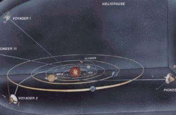 1977 - Voyager I mengambil foto angkasa pertama Bumi dan Bulan