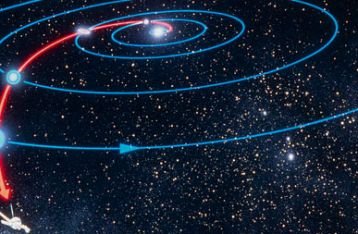 1989 – Pesawat ruang angkasa Voyager 2 berhasil mencapai Neptunus